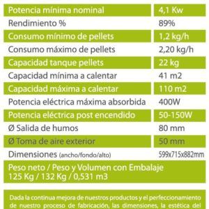 ESTUFAS DE PELLETS Y HUESO – SOFÍA 12 KW