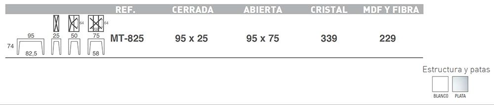 ficha-mesa-cocina-consola-ecobioebro