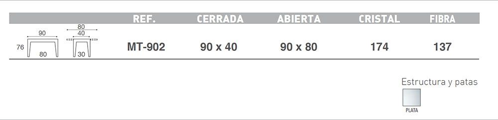 ficha-tecnica-katia-libro-mesa-de-cocina-ecobioebro