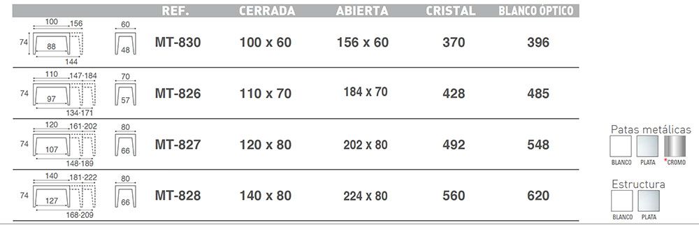 caracteristicas-mesa-vera-extensible-ecobioebro