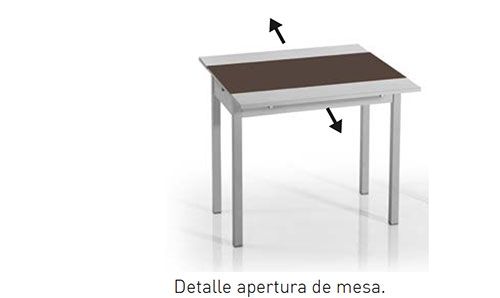 detalle-apertura-mesa-marta-ecobioebro