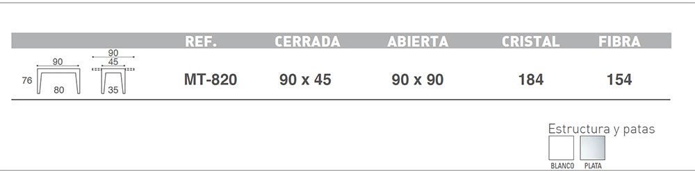dimensiones-mesa-niza-ecobioebro
