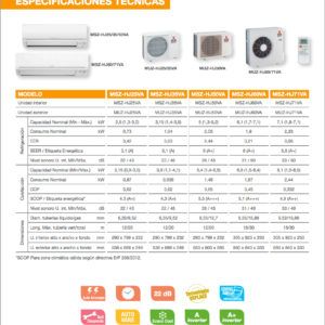 AIRE ACONDICIONADO M.ELECTRIC 1X1 MSZ-HJ50
