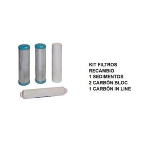 Recambios-Osmosis-Inversa-Ecobioebro-Standart