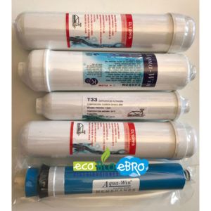 filtros-originales-fuente-puranox-ecobioebro