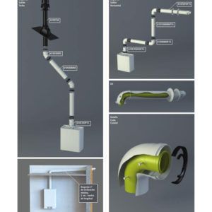 Esquema-Coaxial-Inst.-Ecobioebro