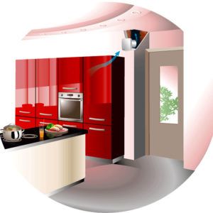 EXTRACTOR DOMÉSTICO DESING