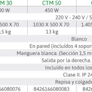 Ficha-tecnica-calefactores-secatoallas-ecotermi