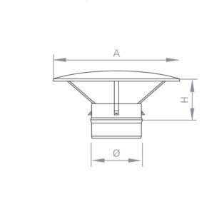 Plano-deflector-doble-pared-inox-ecobioebro
