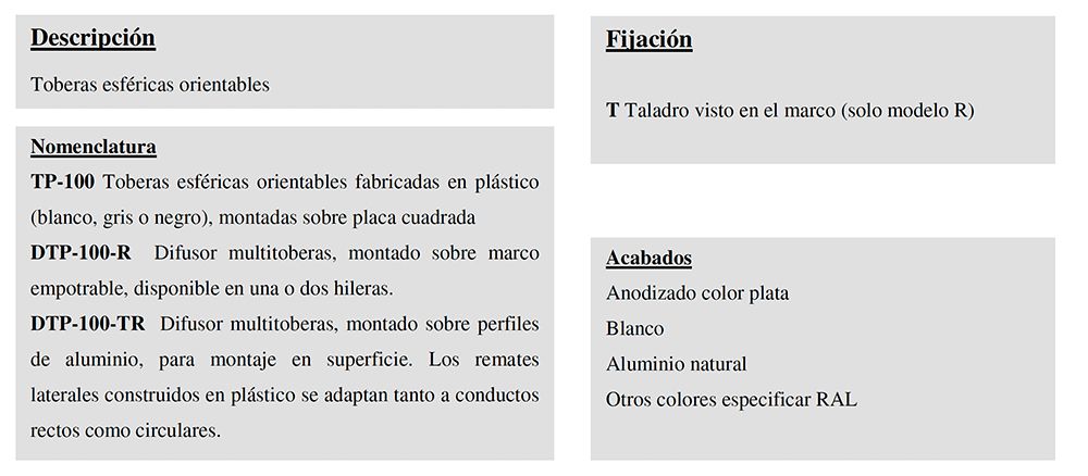 detalles-tecnicos-toberas-plastico-orientables-ecobioebro