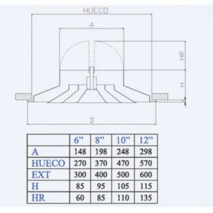 ficha-tecnica-difusor-alta-induccion-quntec-ecobioebro