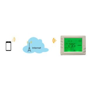 esquema-wifi-cronotermostato-ecobioebro