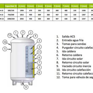 DEPÓSITOS PARA BIOMASA (TANK IN TANK)