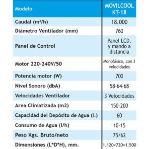 ficha-tecnica-coovnet-KT18-ecobioebro
