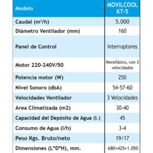 ficha-tecnica-evaporativo-KT-6-ecobioebro-