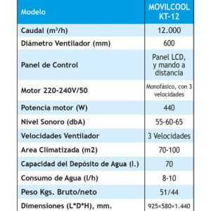ficha-tecnica-evaporativo-KT12-ecobioebro