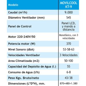 ficha-tecnica-evaporativo-KT9-ecobioebro