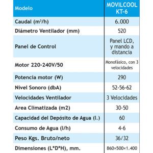 ficha-tecnica-movilcool-KT-6-ecobioebro