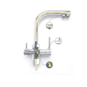 despiece-grifo-forum-metal-free-ecobioebro