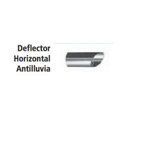 deflector-antilluvia-horizontal-inox-ecobioebro