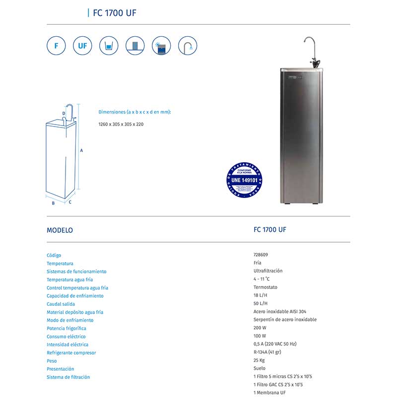 FICHA-TECNICA-FC1700UF-ECOBIOEBRO