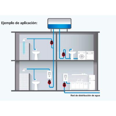 ejemplo-aplicacion-bomba-domestica-presurizacion-ecobioebro