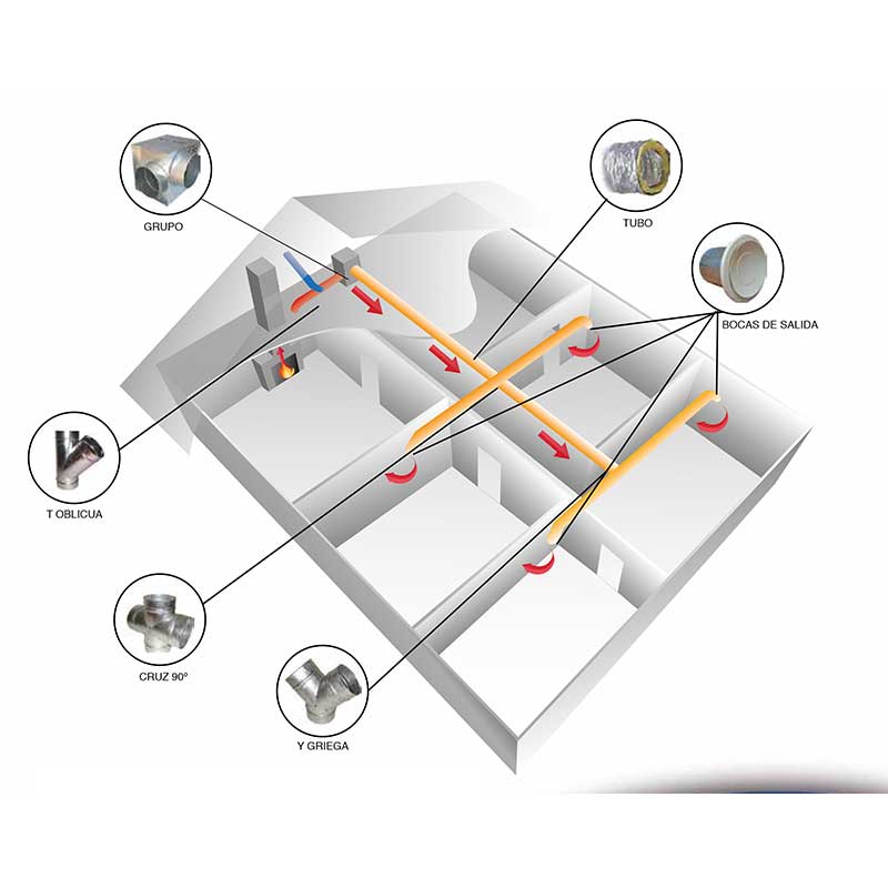 dailymall 6 Unids Ajustable Correa de Mu/ñeca para Bastones de Caminata 24cm de Largo