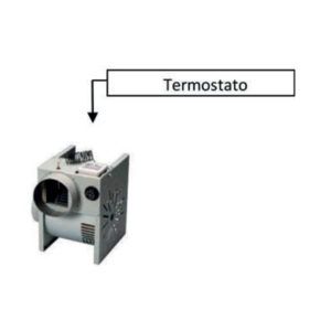 ventilador-extra-aire-ecoforest-ecobioebro