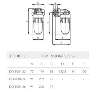 dimensiones-hidrocal-ecobioebro