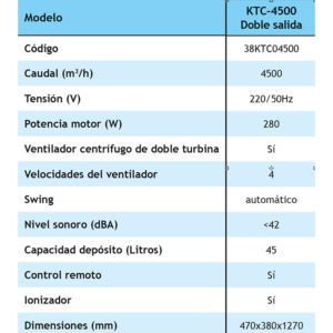 EVAPORATIVO PORTÁTIL COOLVENT (KTC-4500 doble salida)