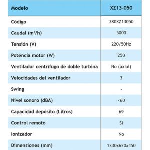 EVAPORATIVO PORTÁTIL COOLVENT (XZ13-050)