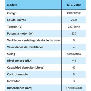 EVAPORATIVO PORTÁTIL COOLVENT (KTC-2500)