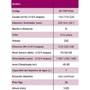 ficha-tecnica-freshvent-mural-plus-ecobioebro