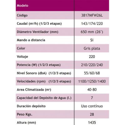 ficha-tecnica-freshvent-mural-plus-ecobioebro