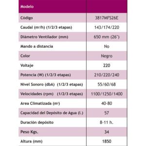 ficha-tecnica-freshvent-plus-gran-capacidad-ecobioebro