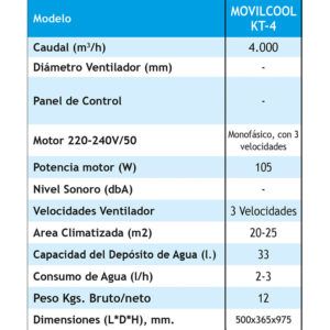 EVAPORATIVO PORTÁTIL COOLVENT SERIE MOVILCOOL KT-4