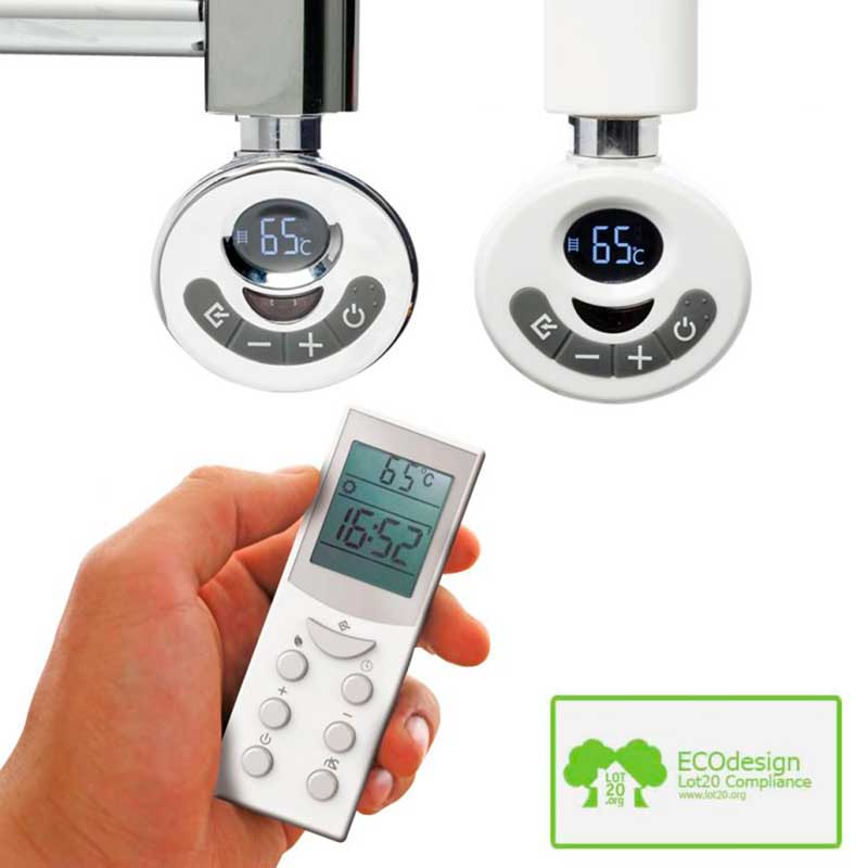 control-R3-ECODESIGN-ecobioebro