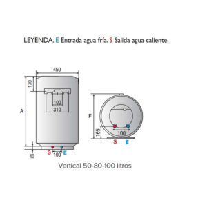 LEYENDA-TERMO-TERMAT-SERIE-VR-ECOBIOEBRO