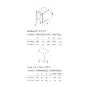 dimensiones-kalys-ecobioebro