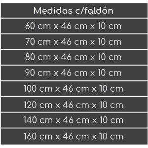 ENCIMERA DE RESINA CON FALDÓN NORBA