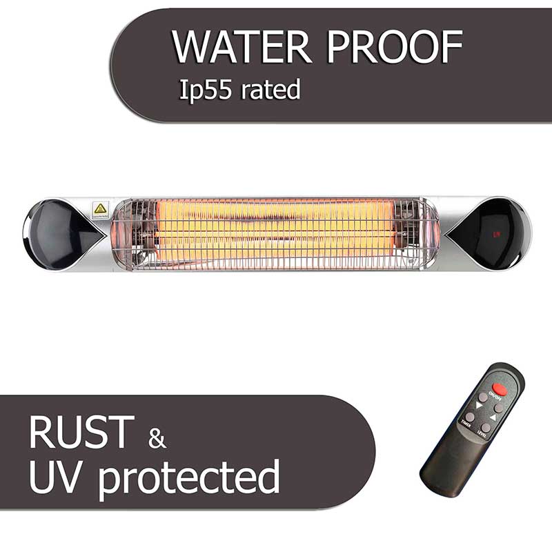 calefactor-edge-ip55-water-proof-ecobioebro