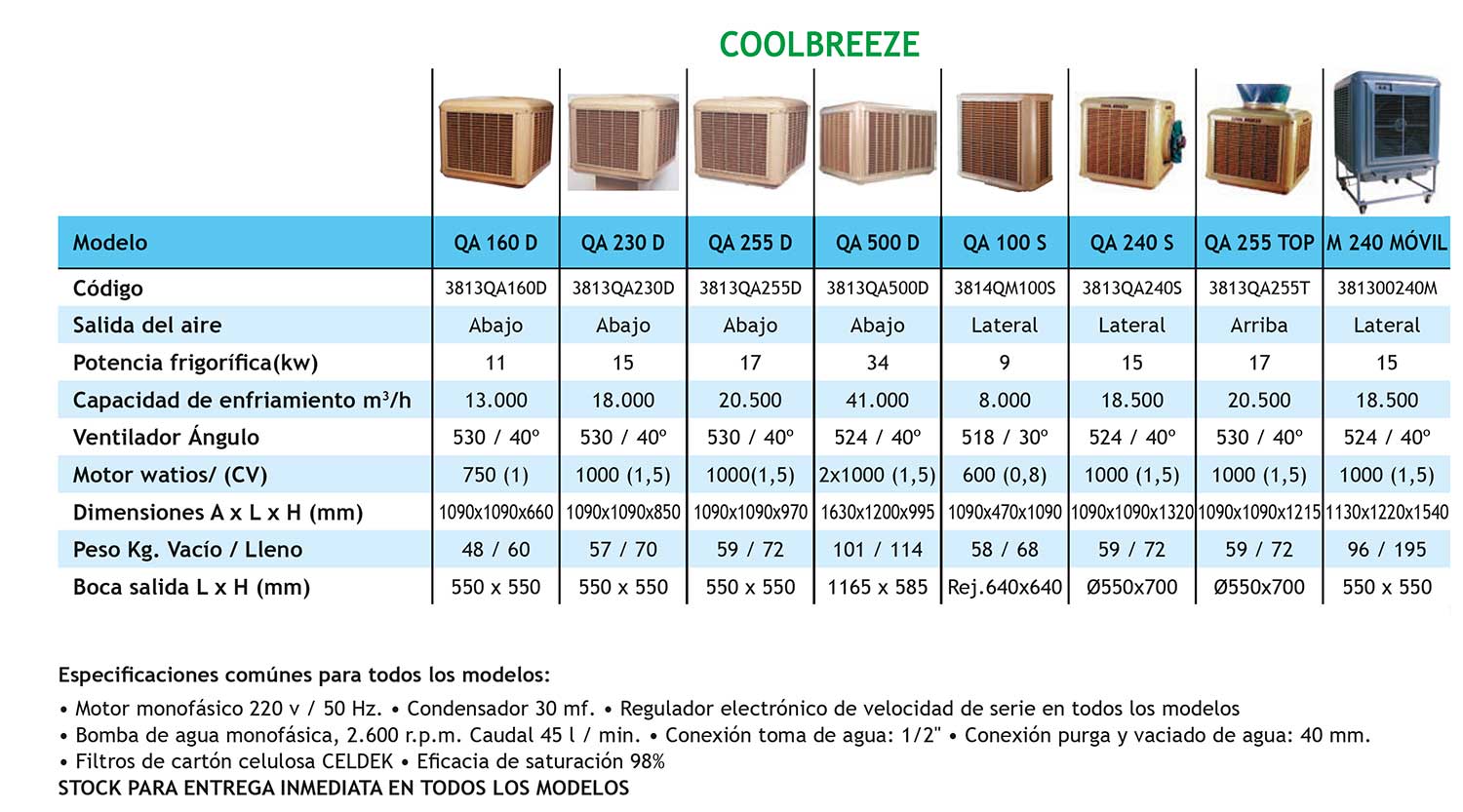 equipos-evaporativos-industriales-coolbreeze-ecobioebro