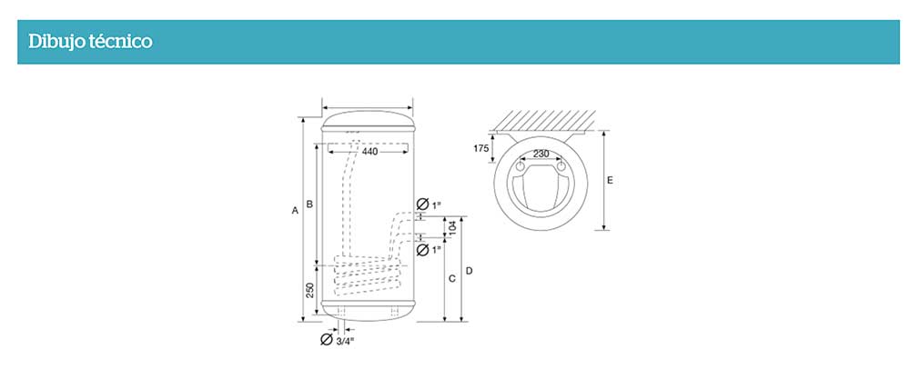 esquema-IAM-100L-ECOBIOEBRO