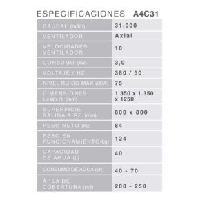 ficha-tecnica-evaporativo-air4cool-31-ecobioebro