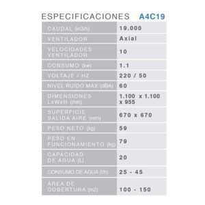CLIMATIZADOR EVAPORATIVO SERIE AIR4COOL A4C19