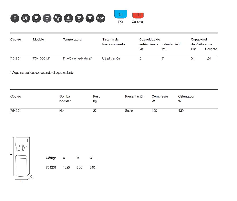 ficha-tecnica-fuente-FC1050UF-ECOBIOEBRO
