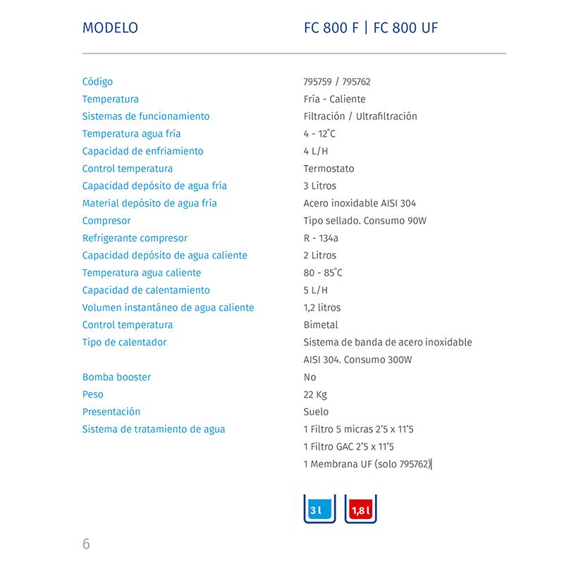 ficha-tecnica-fuente-FC800ROP-ECOBIOEBRO