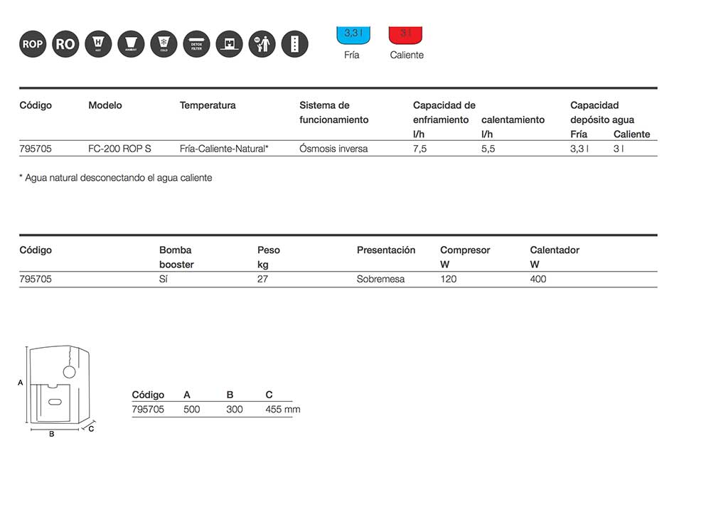 ficha-tecnica-fuente-sobremesa-fc200rop-s-ecobioebro