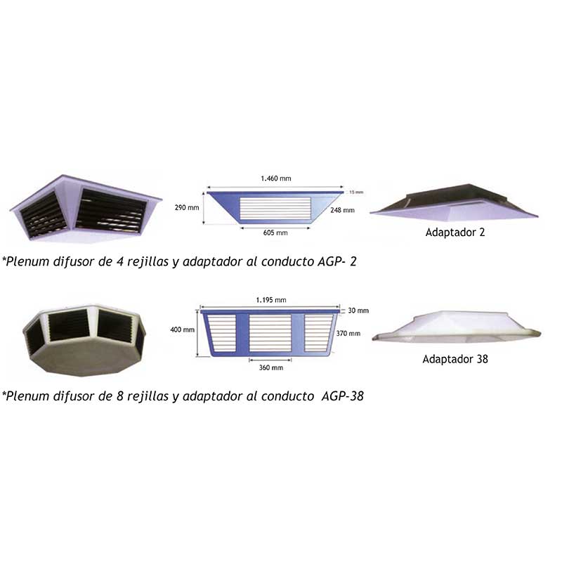 repuestos-plenum-evaporativos-coolbreeze-ecobioebro