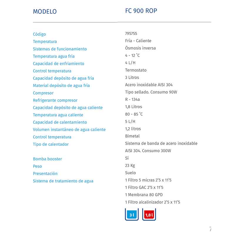caracteristicas-fuente-FC900ROP-ecobioebro